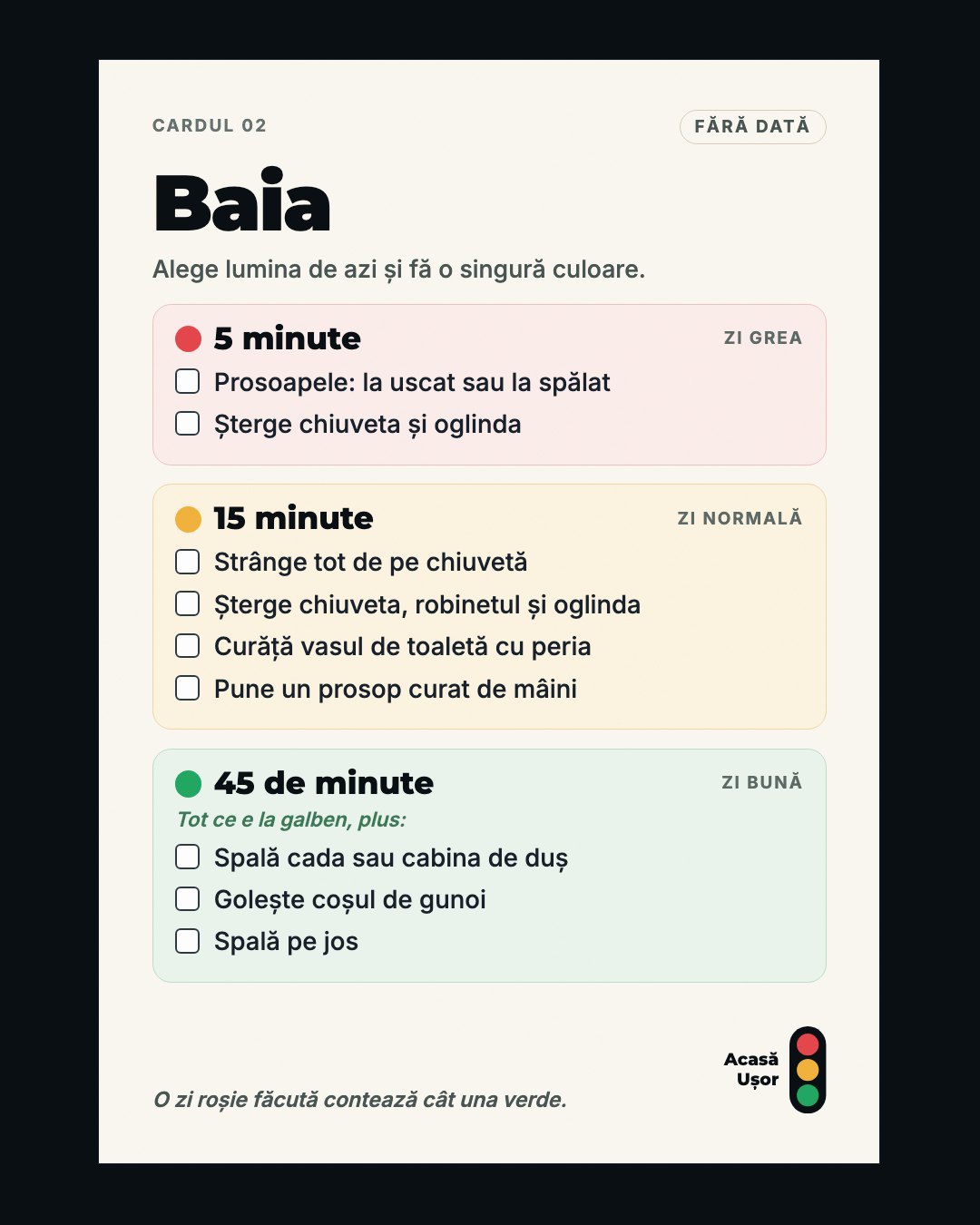 Pagină din Semaforul Curățeniei